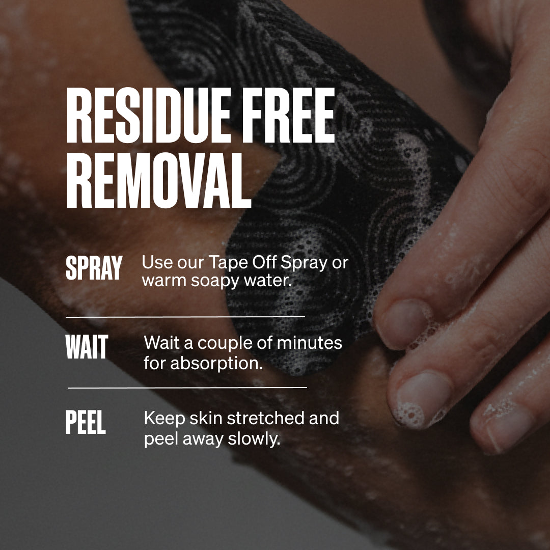 Residue Free Removal